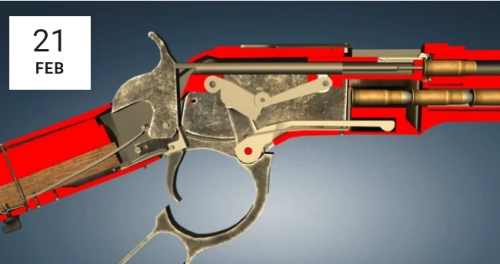 Winchester 1873: How the “gun that won the west” works