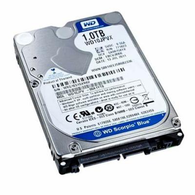 How to hide your hard drive in windows without any software.docx