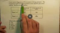 Extras for Biostatistics for the USMLE STEP 1 and Step 2 - The Extra stuff.mp4